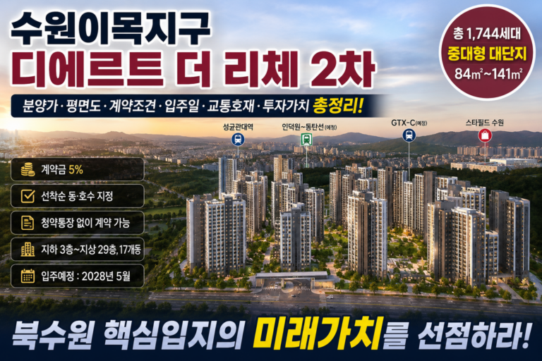 수원이목지구 디에트르 더 리체 2차 총정리｜분양가·평면도·계약조건·교통호재·투자 가치 분석