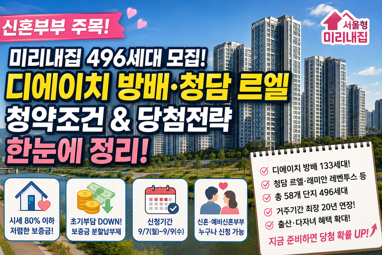 70% 금액으로 서초 강남 살 수 있는 미리내집 신청날짜 9월7일부터 9일까지