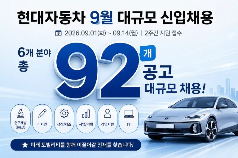 2026 현대자동차 하반기 신입채용 총정리｜92개 공고·H-슈퍼패스·합격전략