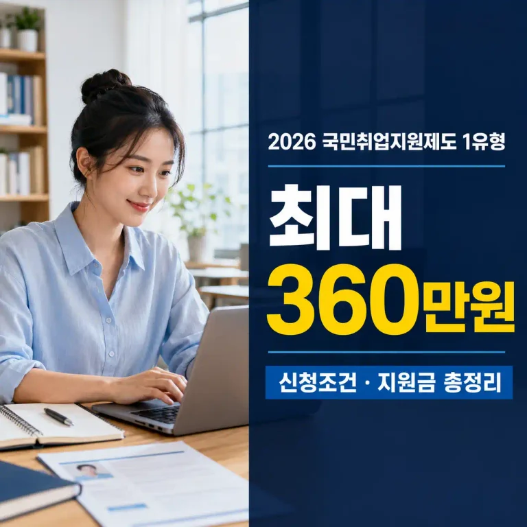 최대 360만원 받는 국민취업지원제도 2026 1유형 신청조건 및 지원금