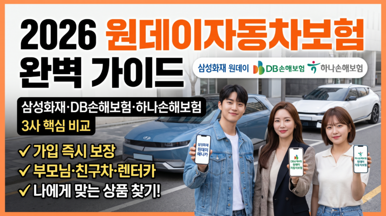 원데이자동차보험 나에게 맞는 보험사는?｜삼성화재·DB손해보험·하나손해보험 3사 비교