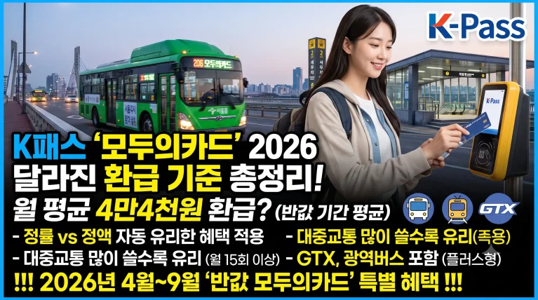 K패스 모두의카드 월 4만4천원 환급? 2026년 정확한 환급정보