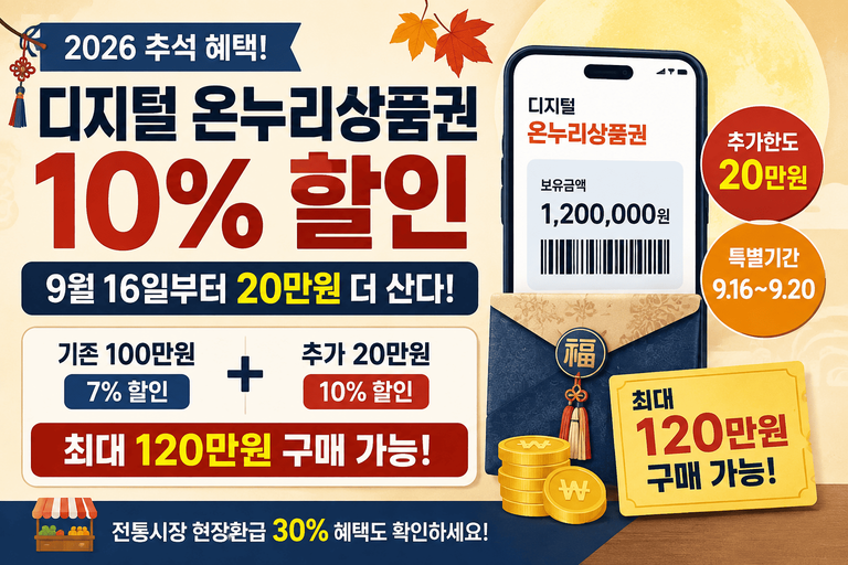 2026 추석 디지털 온누리상품권 10% 할인｜9월 16일부터 20만원 더 살 수 있다, 최대 120만원 구매 방법
