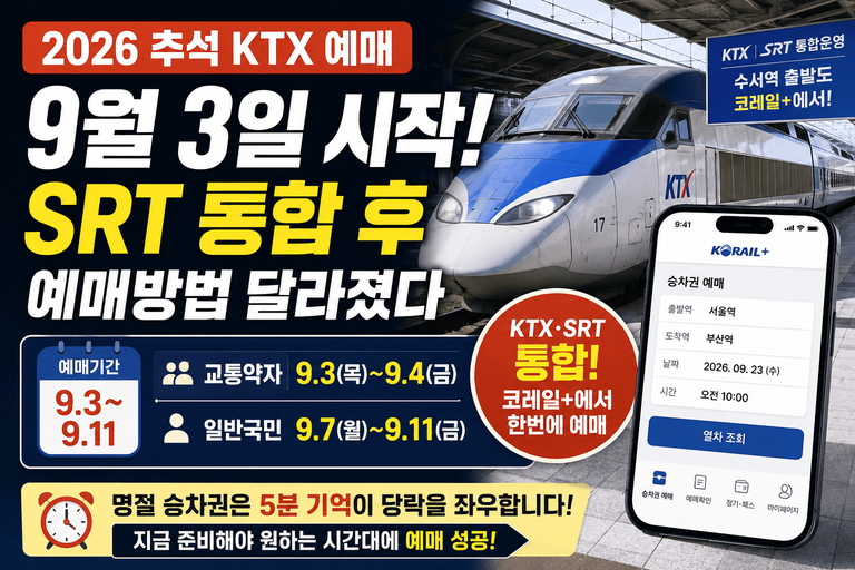 2026 추석 KTX 예매 9월 3일 시작｜작년처럼 예매하면 놓친다, SRT 통합 후 달라진 방법