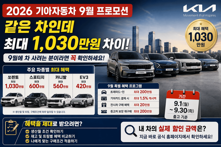 기아자동차 9월 프로모션 공개｜같은 차인데 600만원 차이, 15일까지 더 싸지는 차는?