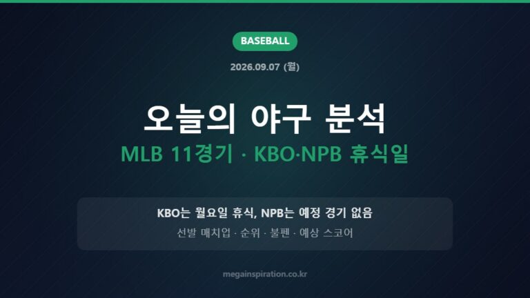 오늘의 야구 분석 MLB 11경기 · KBO·NPB 휴식일
