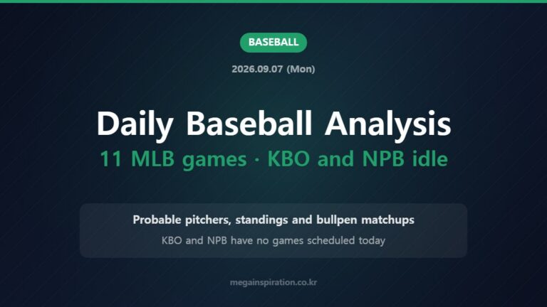 Daily Baseball Analysis 11 MLB games · KBO and NPB idle