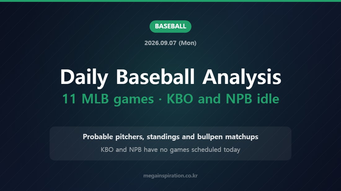 Daily Baseball Analysis 11 MLB games · KBO and NPB idle