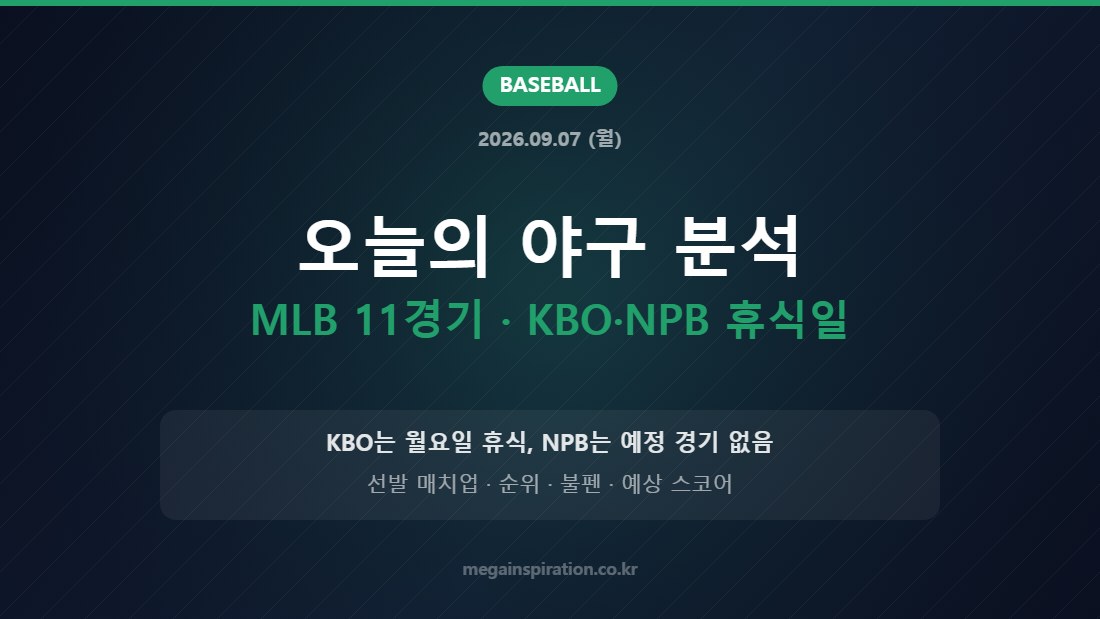 2026년 9월 7일 야구 분석 — MLB 11경기, KBO·NPB 휴식일