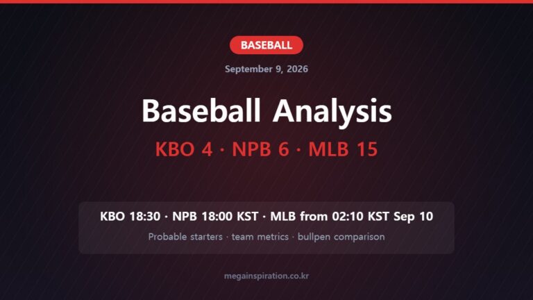 Baseball analysis, September 9, 2026