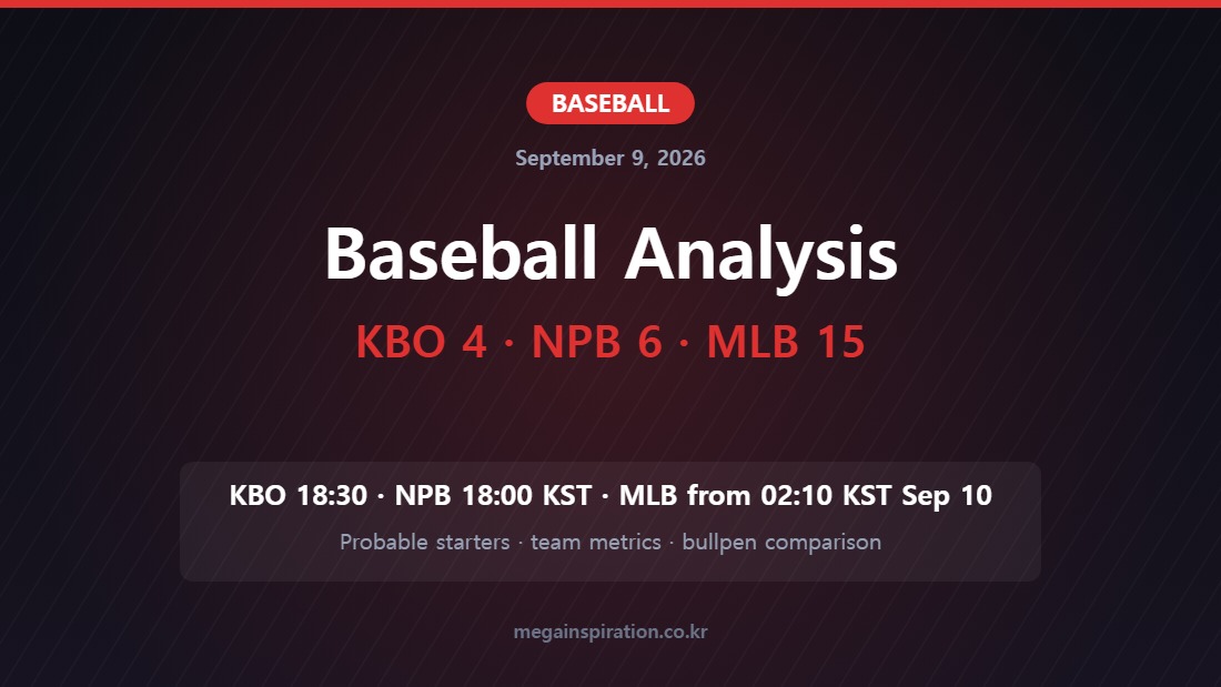 Baseball analysis, September 9, 2026