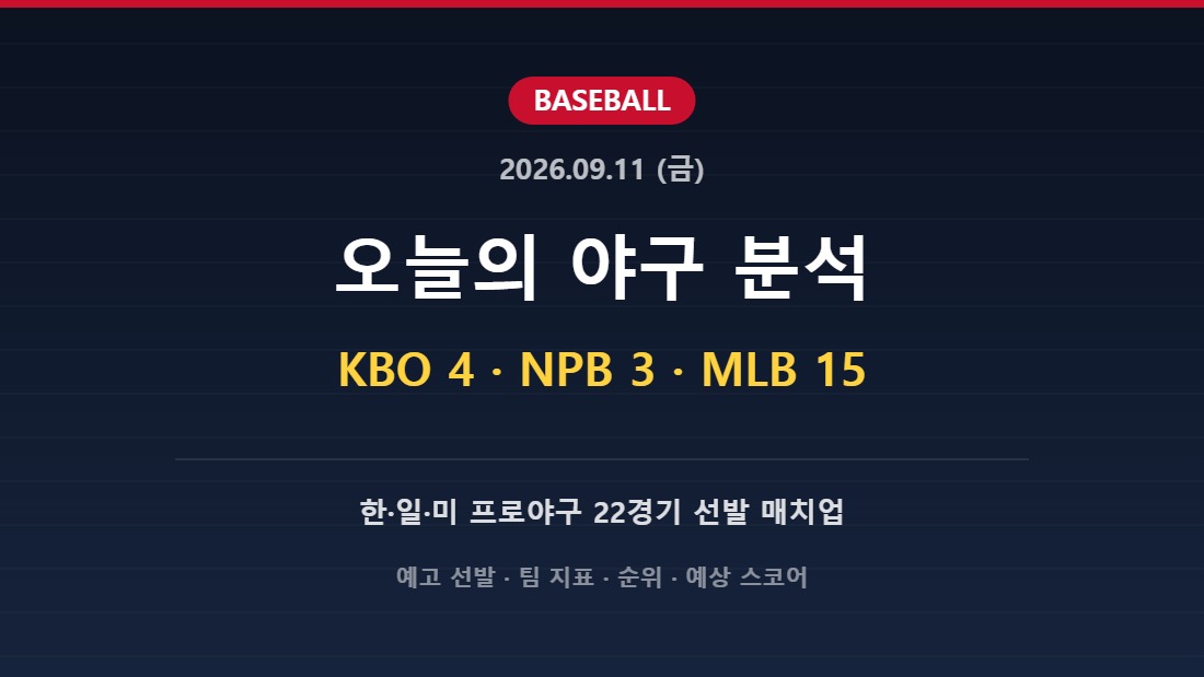2026년 9월 11일 야구 22경기 분석