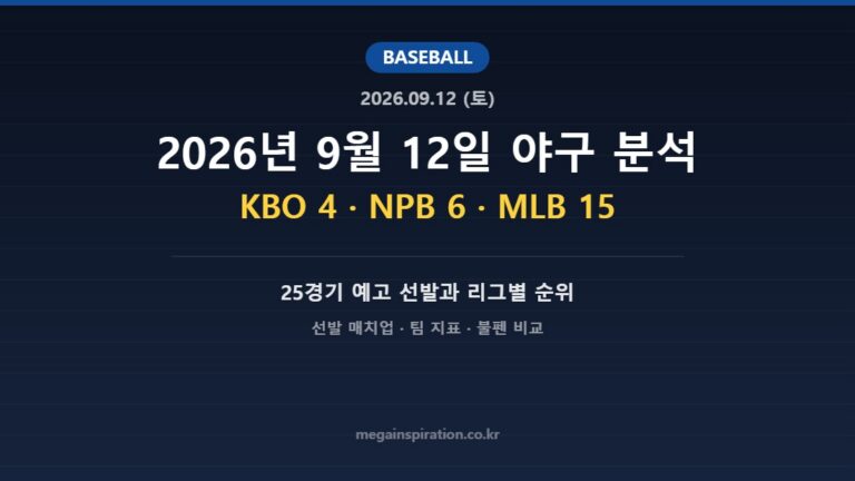 2026년 9월 12일 야구 25경기 분석