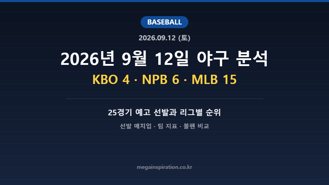 Baseball September 12 2026 analysis hub