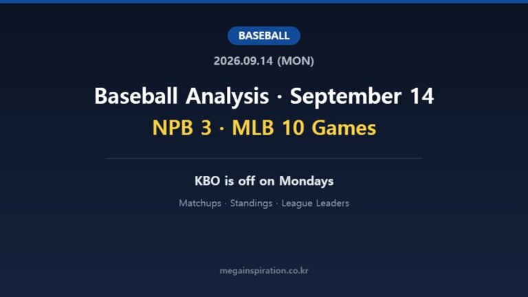 Baseball Analysis September 14 2026