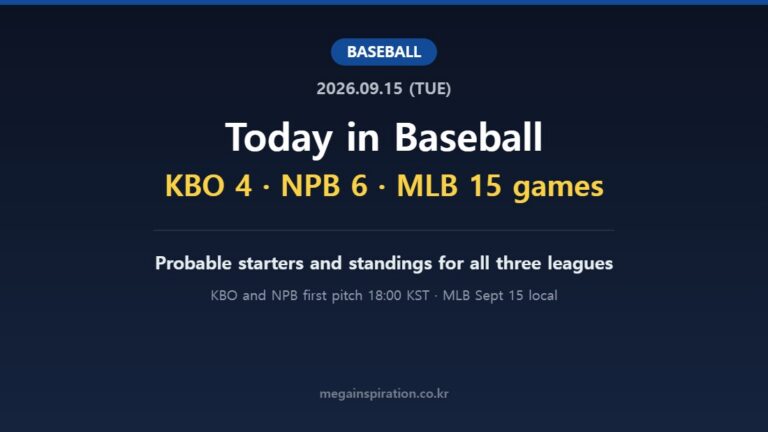 Baseball analysis hub, September 15, 2026