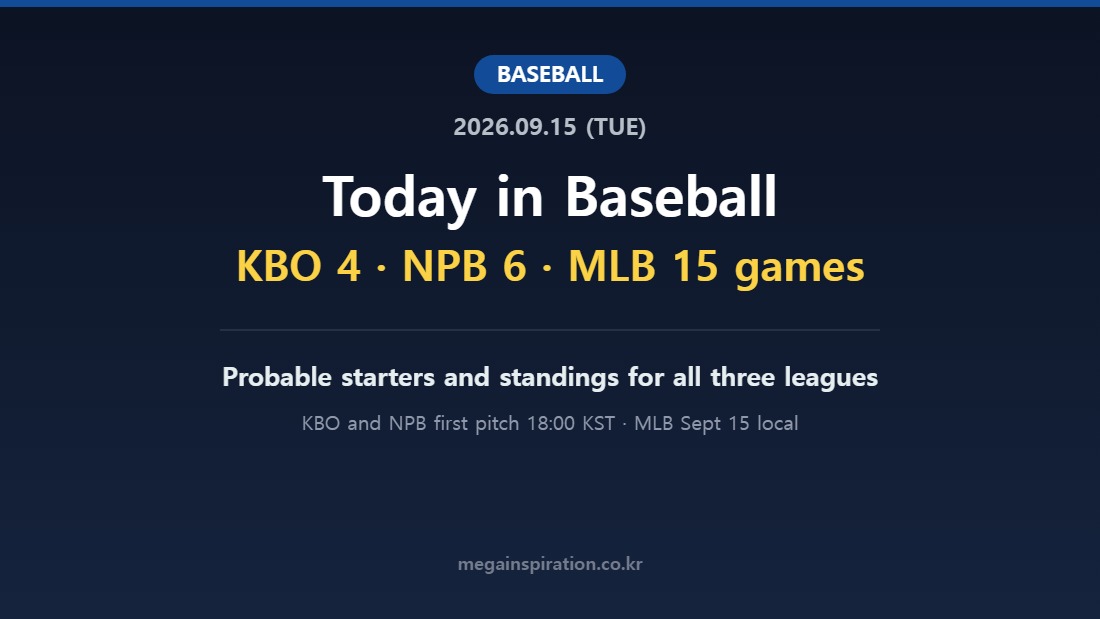 Baseball analysis hub, September 15, 2026