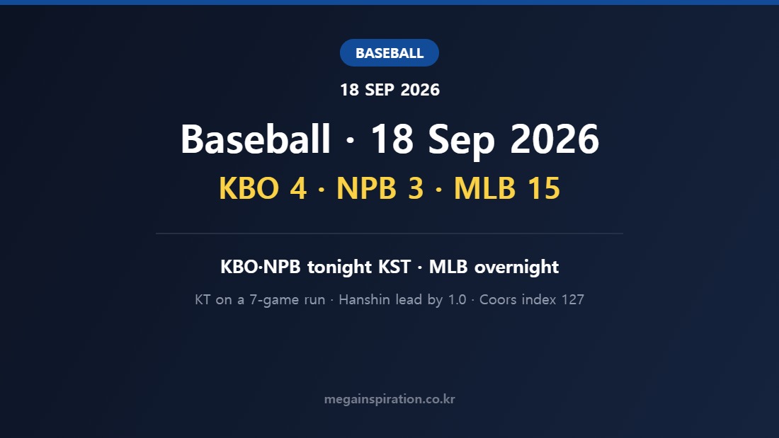 Baseball analysis 18 September 2026