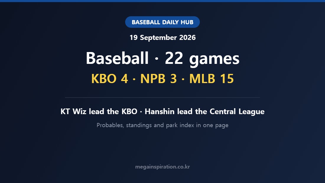 Baseball analysis for 19 September 2026