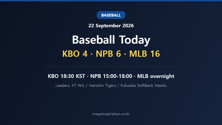 Baseball analysis 22 September 2026