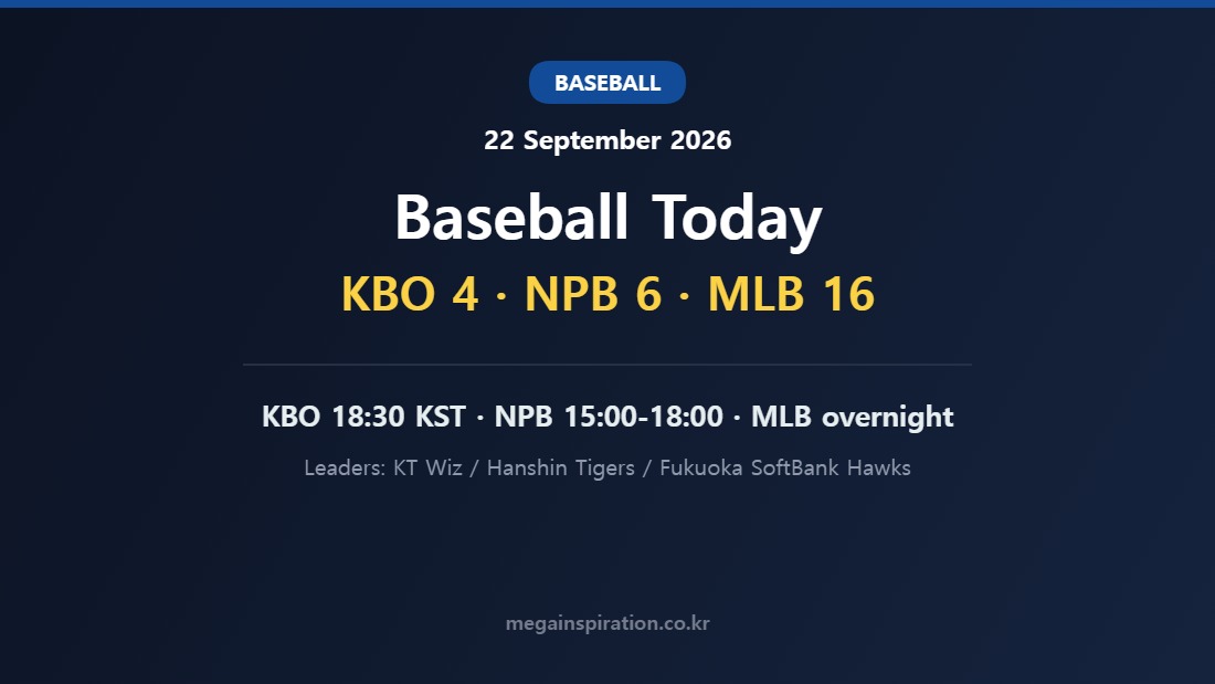 Baseball analysis 22 September 2026