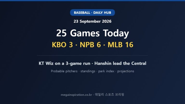 Baseball 23 September 2026 analysis