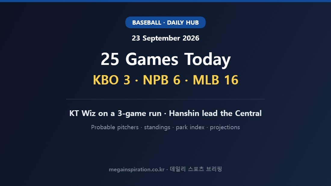 Baseball 23 September 2026 analysis