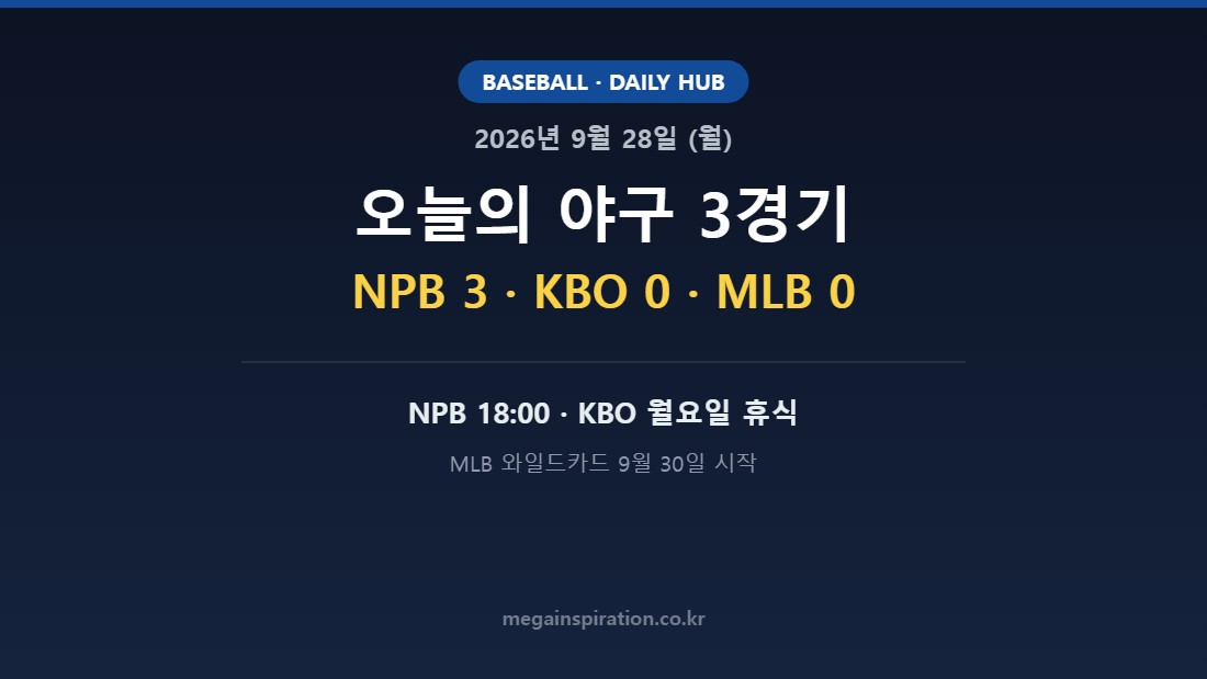 2026년 9월 28일 야구 분석