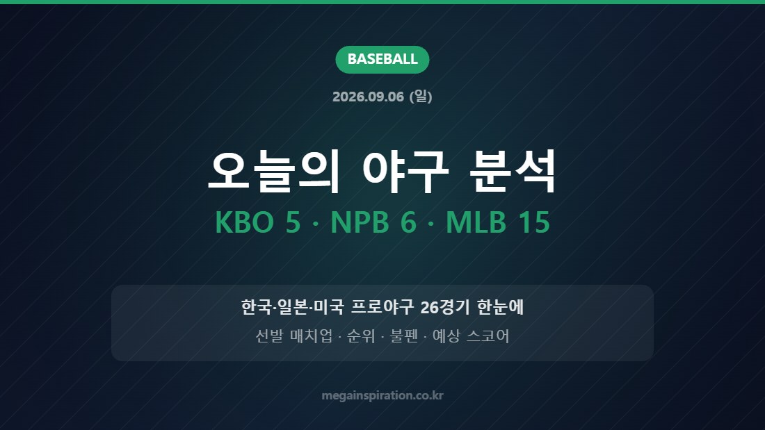 2026년 9월 6일 KBO·NPB·MLB 26경기 야구 분석