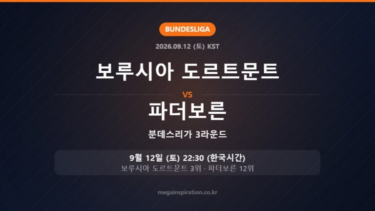 보루시아 도르트문트 vs 파더보른 — 분데스리가 3라운드 9월 12일 (토) 22:30 한국시간