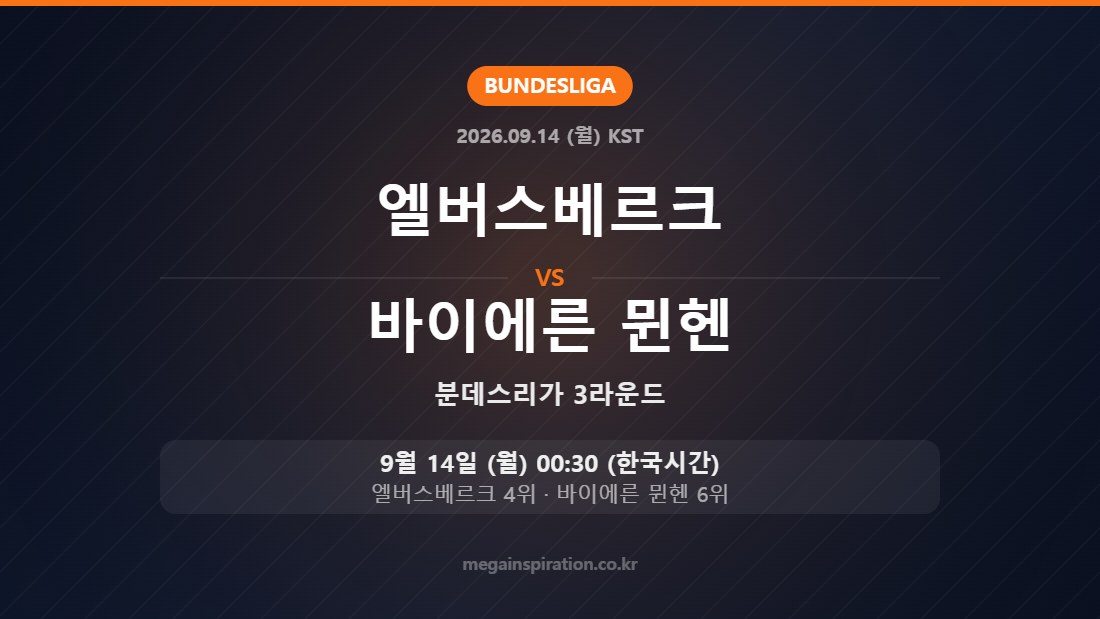 엘버스베르크 vs 바이에른 뮌헨 — 분데스리가 3라운드 9월 14일 (월) 00:30 한국시간