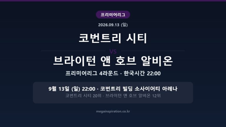 코번트리 시티 vs 브라이턴 앤 호브 알비온 프리미어리그 4라운드 분석