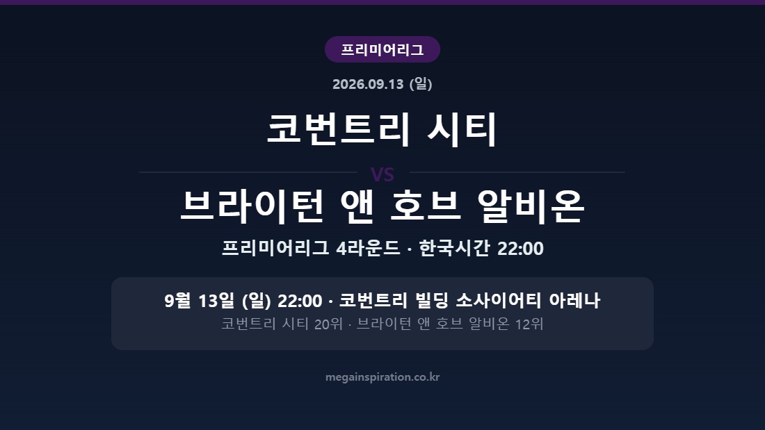 코번트리 시티 vs 브라이턴 앤 호브 알비온 프리미어리그 4라운드 분석