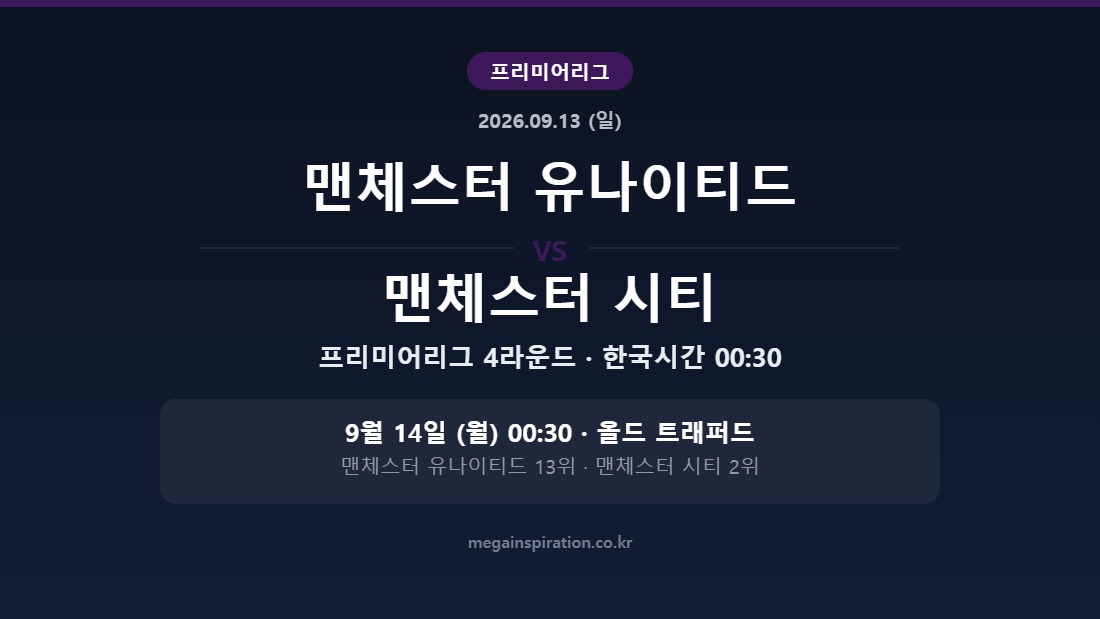 맨체스터 유나이티드 vs 맨체스터 시티 프리미어리그 4라운드 분석