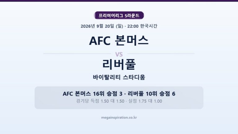 epl-2026-09-18-bournemouth-liverpool