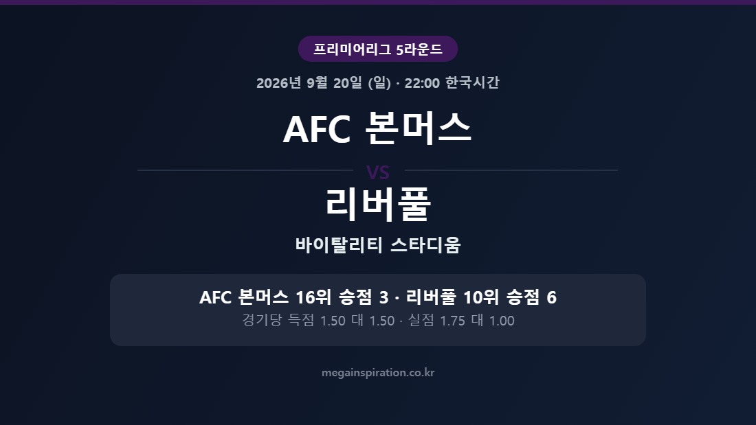 AFC 본머스 vs 리버풀 프리미어리그 분석
