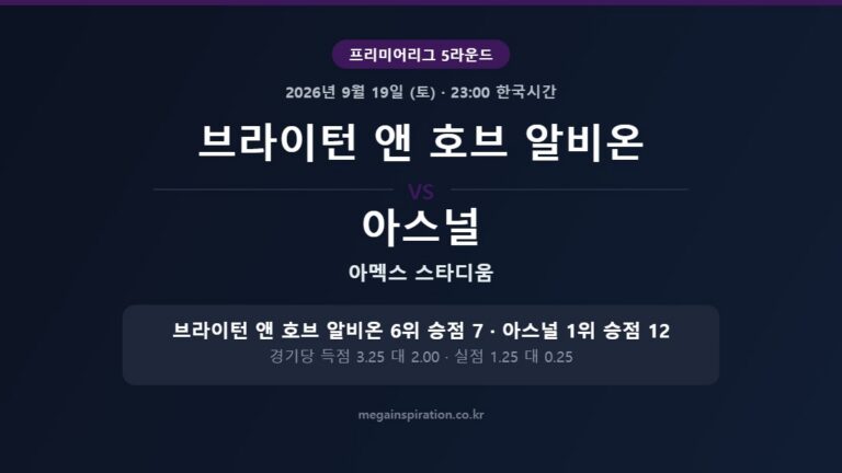 브라이턴 앤 호브 알비온 vs 아스널 프리미어리그 분석