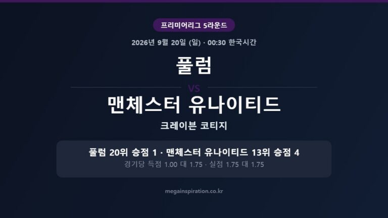 풀럼 vs 맨체스터 유나이티드 프리미어리그 분석