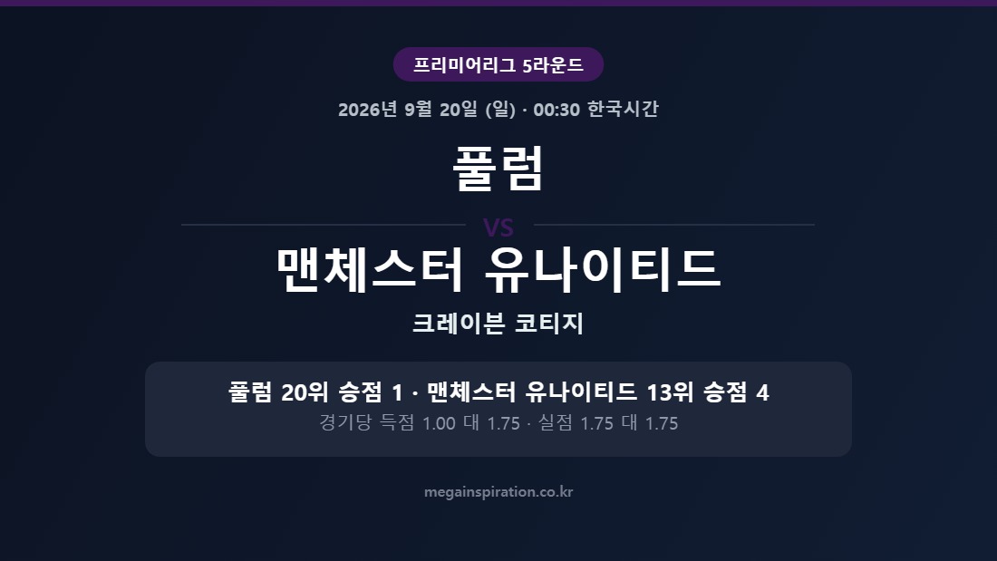 풀럼 vs 맨체스터 유나이티드 프리미어리그 분석