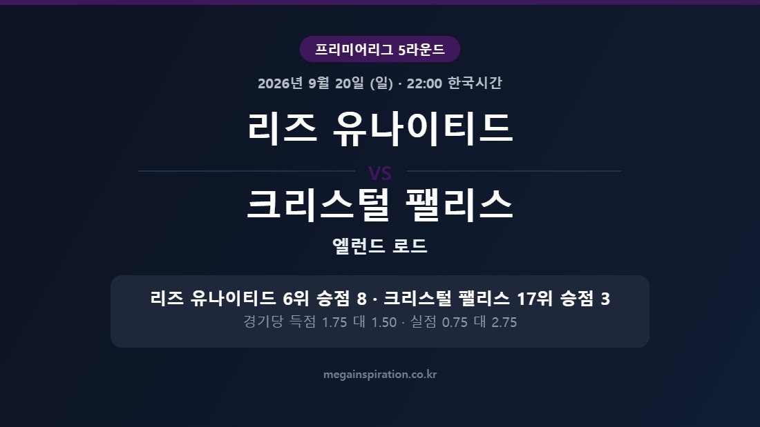 리즈 유나이티드 vs 크리스털 팰리스 프리미어리그 분석