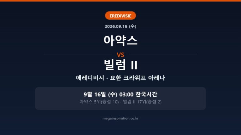 아약스 vs 빌럼 II 에레디비시 분석