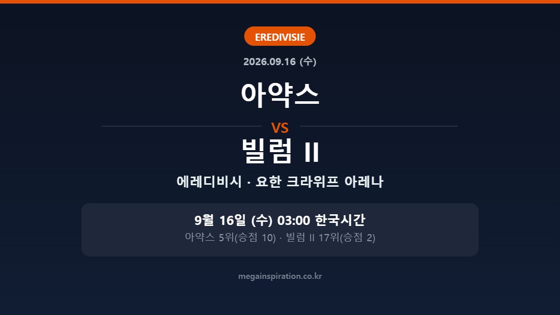 아약스 vs 빌럼 II 에레디비시 분석
