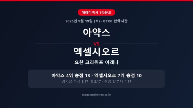 아약스 vs 엑셀시오르 에레디비시 분석