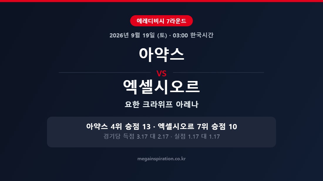 아약스 vs 엑셀시오르 에레디비시 분석