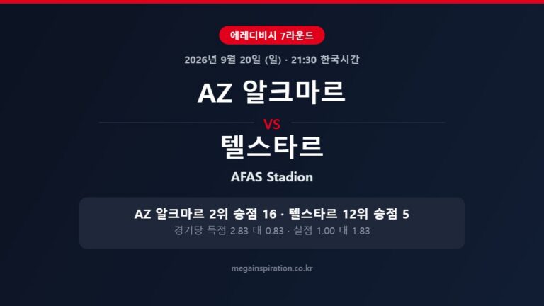 AZ 알크마르 vs 텔스타르 에레디비시 분석
