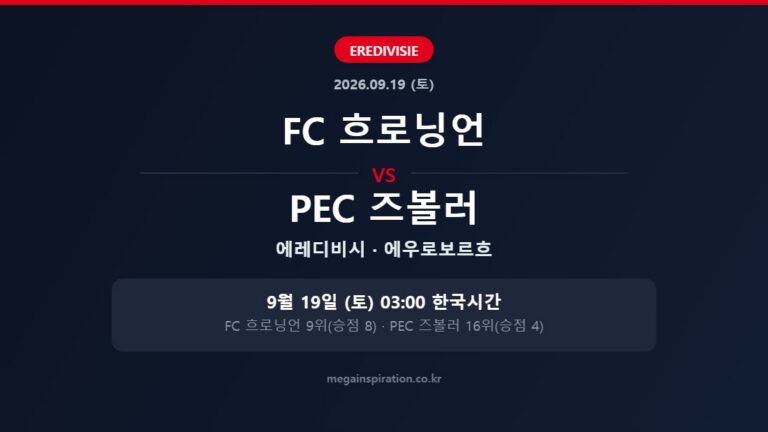 FC 흐로닝언 vs PEC 즈볼러 에레디비시 분석