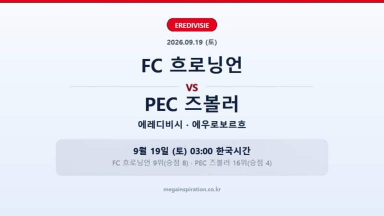 eredivisie-2026-09-18-groningen-zwolle