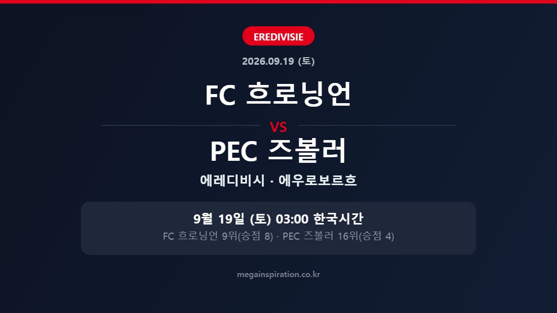 FC 흐로닝언 vs PEC 즈볼러 에레디비시 분석