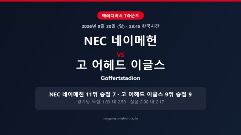 NEC 네이메헌 vs 고 어헤드 이글스 에레디비시 분석