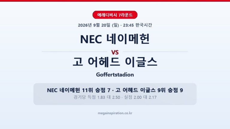 eredivisie-2026-09-18-nec-goahead